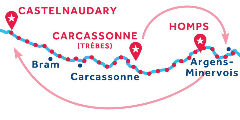 Trèbes to Castelnaudary via Argens-Minervois