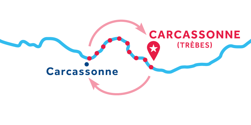Trèbes RETURN via Carcassonne