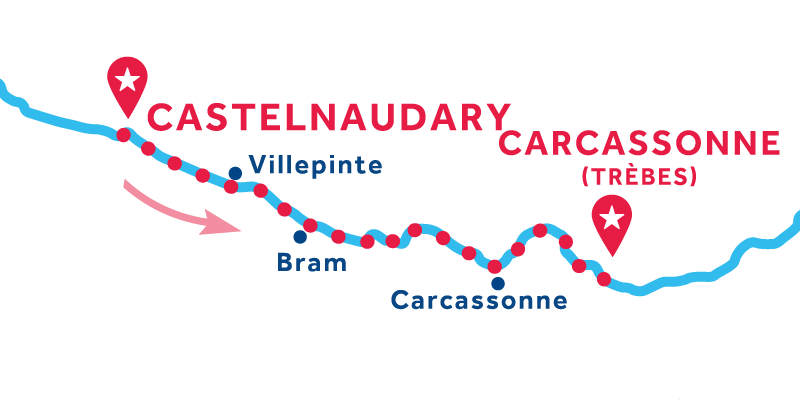 Castelnaudary to Trèbes